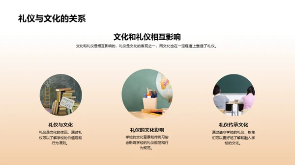 礼仪塑造品格