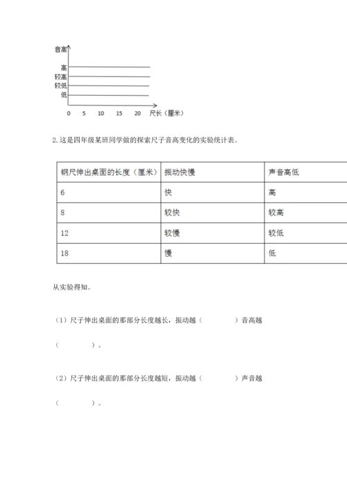 教科版科学四年级上册第一单元声音测试卷精品（考试直接用）.docx