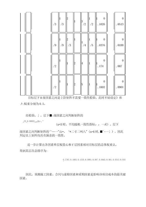 EPC总承包项目成本影响因素分析