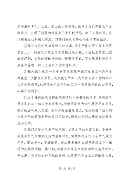 楼管会工作计划.docx