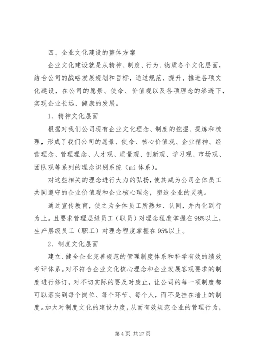 年度企业文化建设计划.docx