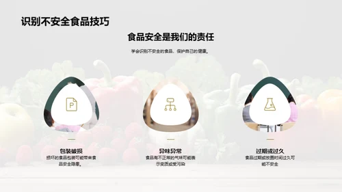 健康饮食安全守护