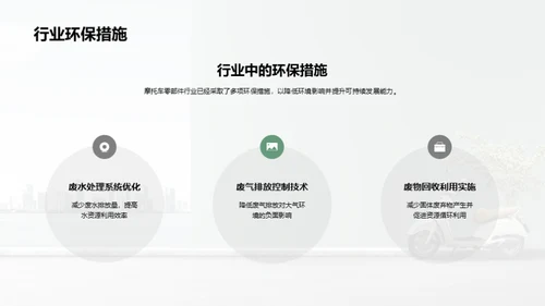 摩托绿色革新之路