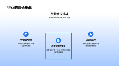 家居业战略调整报告PPT模板
