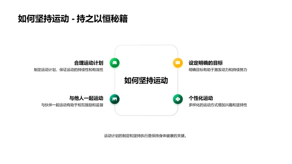 健康运动讲座PPT模板