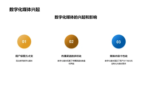 新媒体时代：传统媒体转型攻略