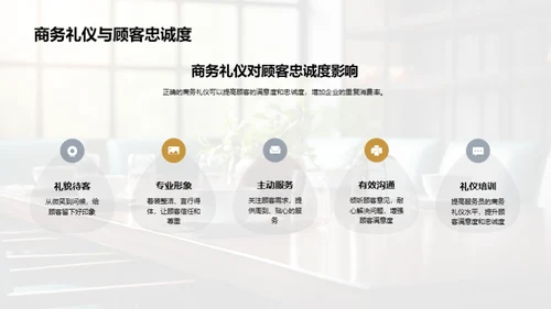 服务之道：商务礼仪实践