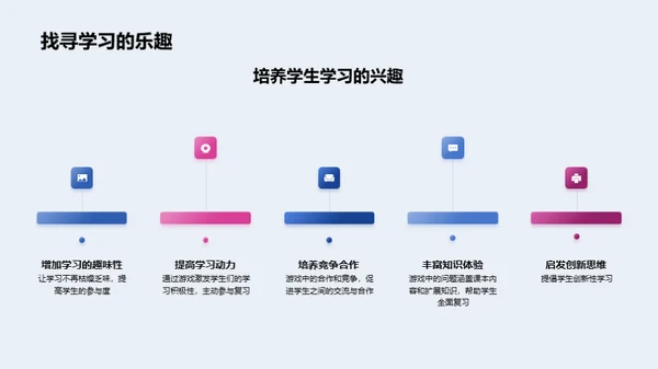 语文知识游戏化学习