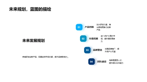 游戏领域的创新之路