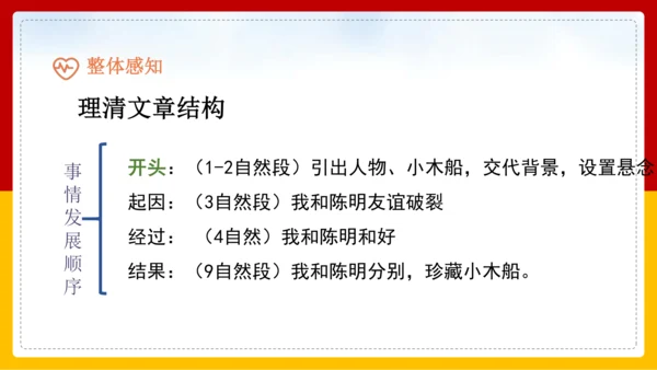 习作例文（第1课时）