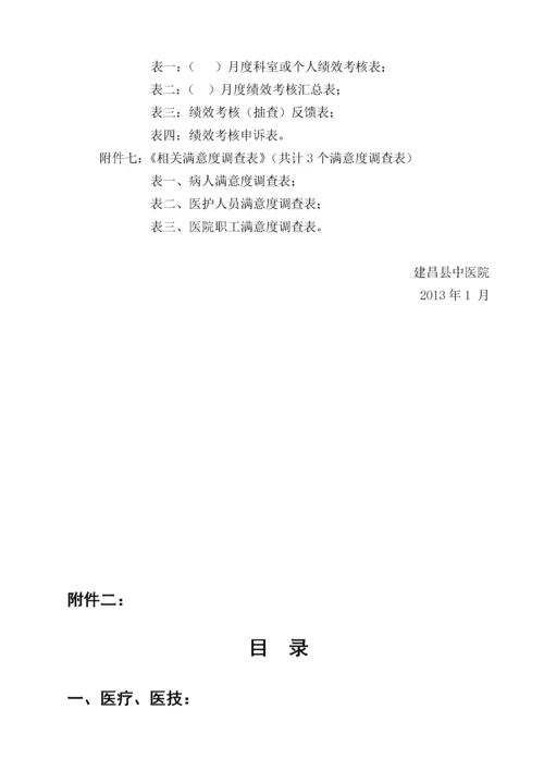 医院绩效考核管理办法(试行).docx