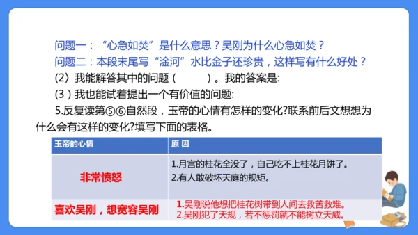 四上期末复习 课外阅读2024-2025学年