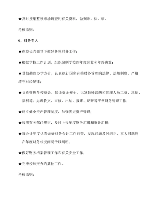 培训学校各岗位职责.docx