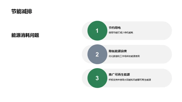 3D风其他行业教学课件PPT模板