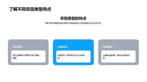 科技风农林牧渔教育活动PPT模板