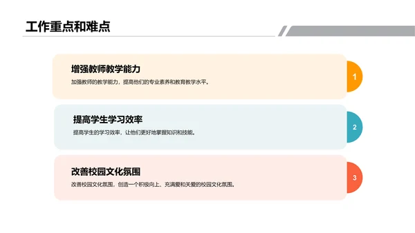 深灰色商务新学期开学典礼PPT模板