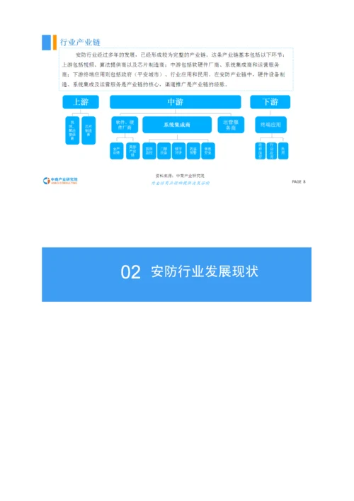 中国智能安防行业市场现状及前景预测研究报告.docx