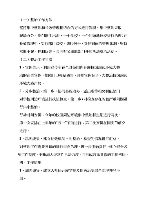 学校作文之校园周边环境治理标语