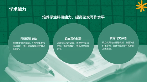 绿色扁平风学生会年度工作亮点总结PPT模板