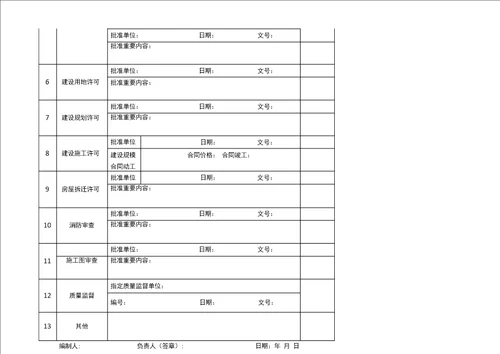 建设项目全过程跟踪审计表格工程类