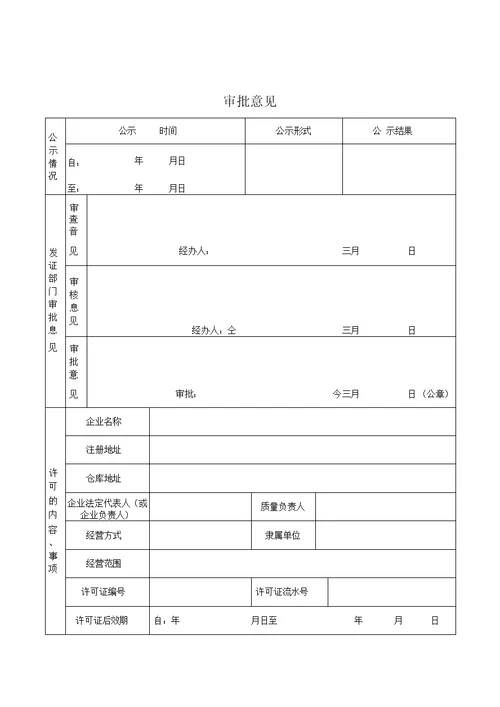 药品经营许可证申请审查表