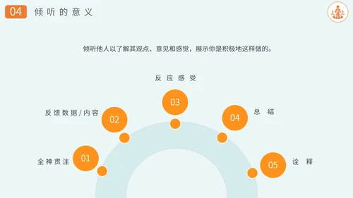 沟通技巧方法员工业务培训PPT课件