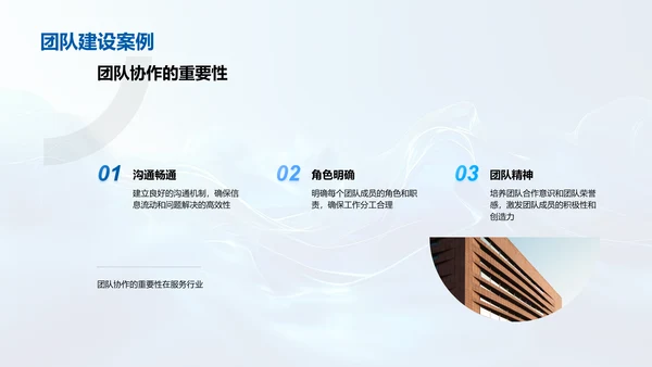 家居服务团队提升讲座PPT模板
