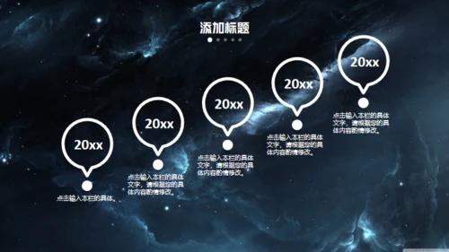 科技星空商业计划书通用PPT模板