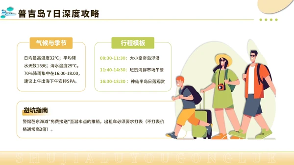 黄绿色创意风暑假旅游全攻略PPT模板