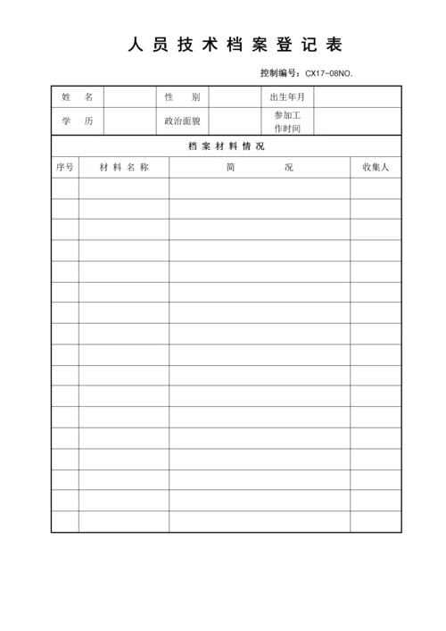 人员技术档案登记表.docx