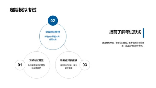 打造考试利器