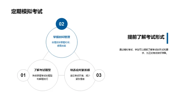 打造考试利器