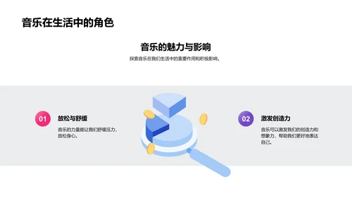 音乐知识讲解PPT模板