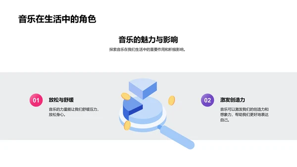 音乐知识讲解PPT模板