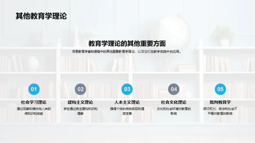 教育学全景剖析