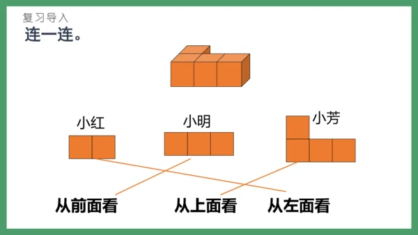 新人教版数学五年级下册1.1  观察物体（三）课件(共28张PPT)