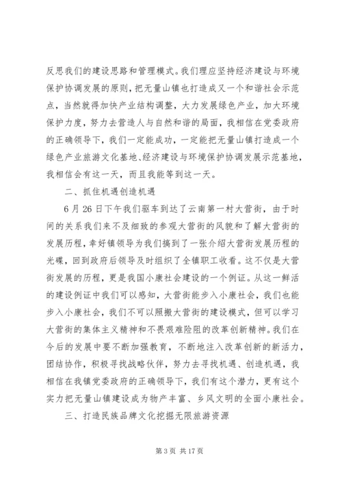 外出参观培训学习心得体会.docx