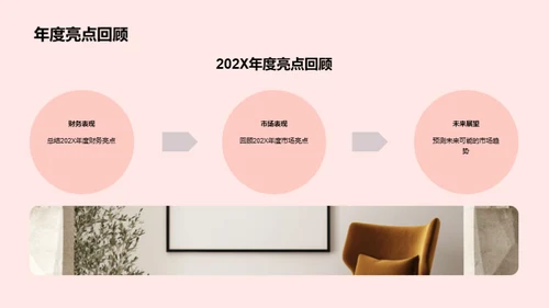 公司展望与投资者邀请