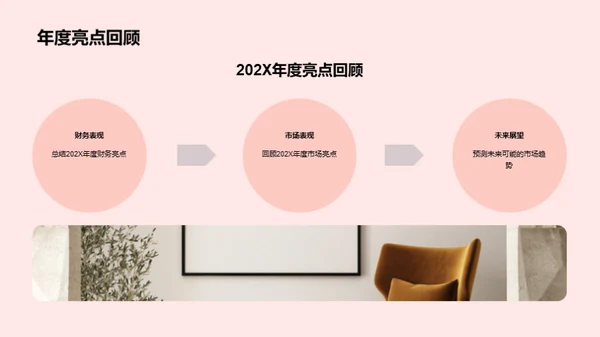 公司展望与投资者邀请