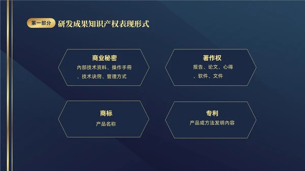 深蓝色简约商务426知识产权企业知识产权培训讲座PPT世界知识产权日