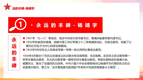 历史英雄人物的故事爱国主义教育通用PPT课件模板