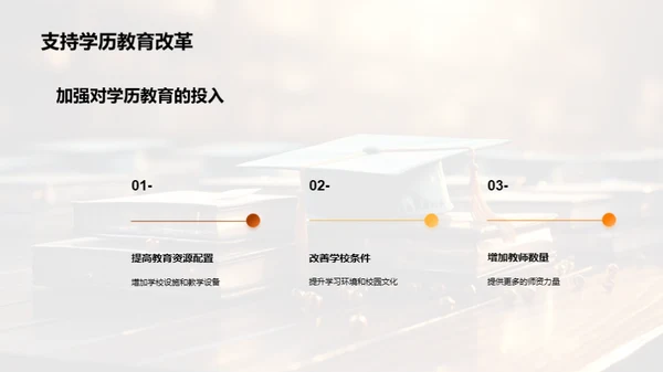 学历教育探析