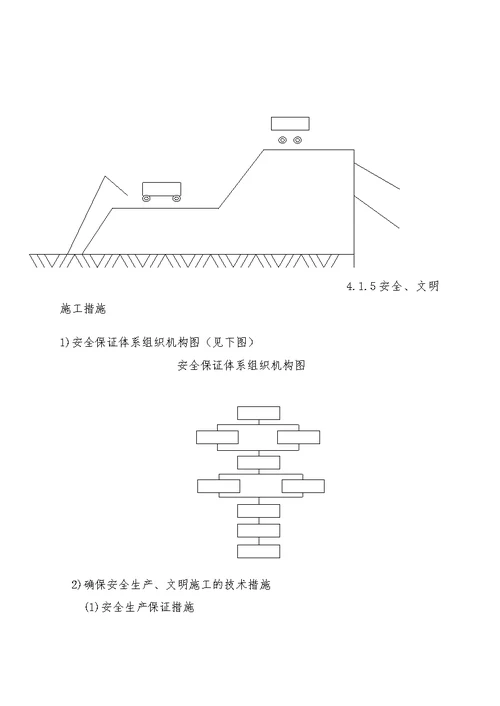 g深基坑土方开挖专项施工方案