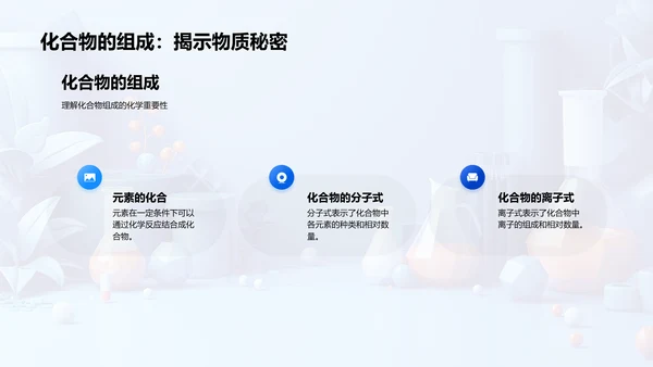 化学实验教学PPT模板