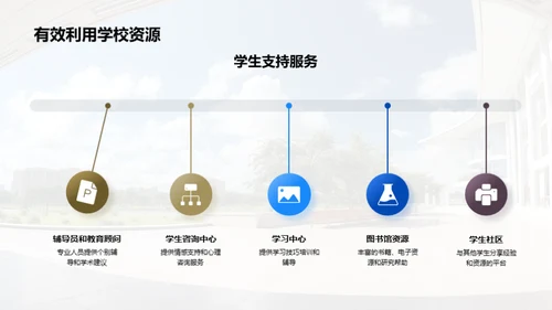 初入学府：探索之旅