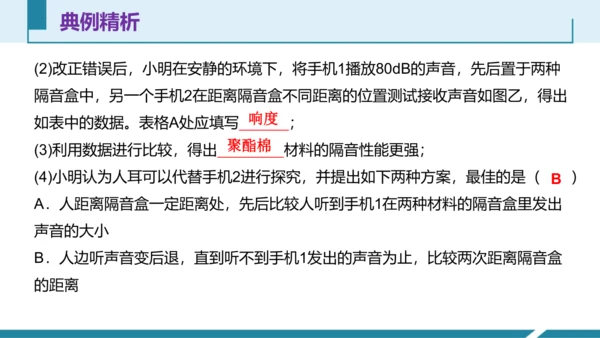 4.跨学科实践：制作隔音房间模型（授课课件）(共23张PPT) -八年级物理上册同步备课系列（人教版