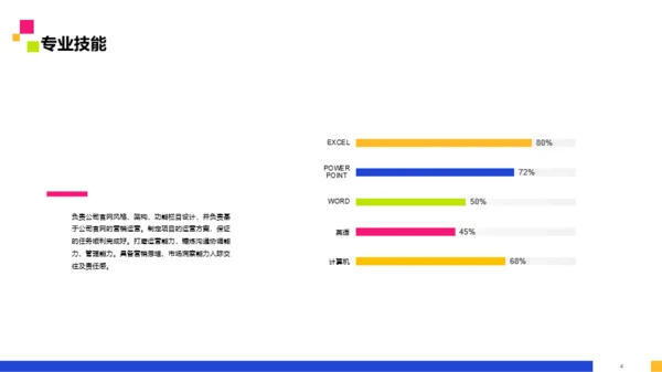 蓝色几何时尚风个人简历PPT案例