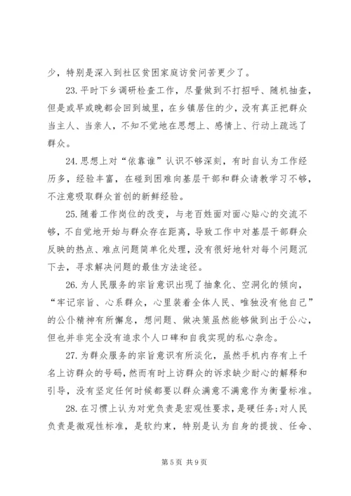 党员意识方面存在的问题清单.docx