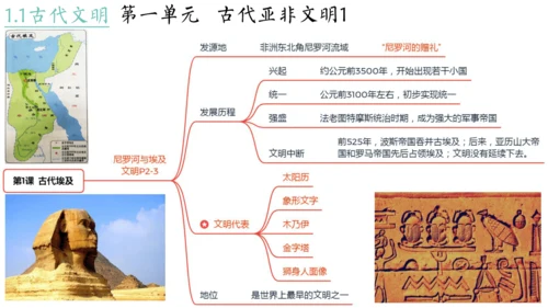 世界古代史（1-4单元）期中复习课件（50张PPT）