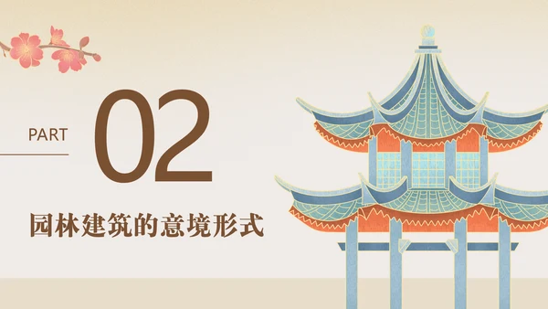 中国园林风中式古建筑鉴赏PPT模板